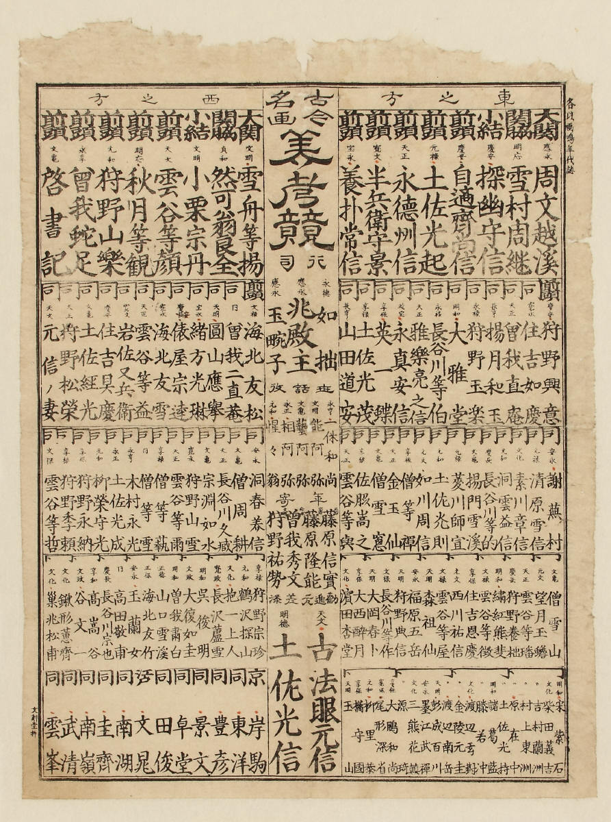 古今名画美考競