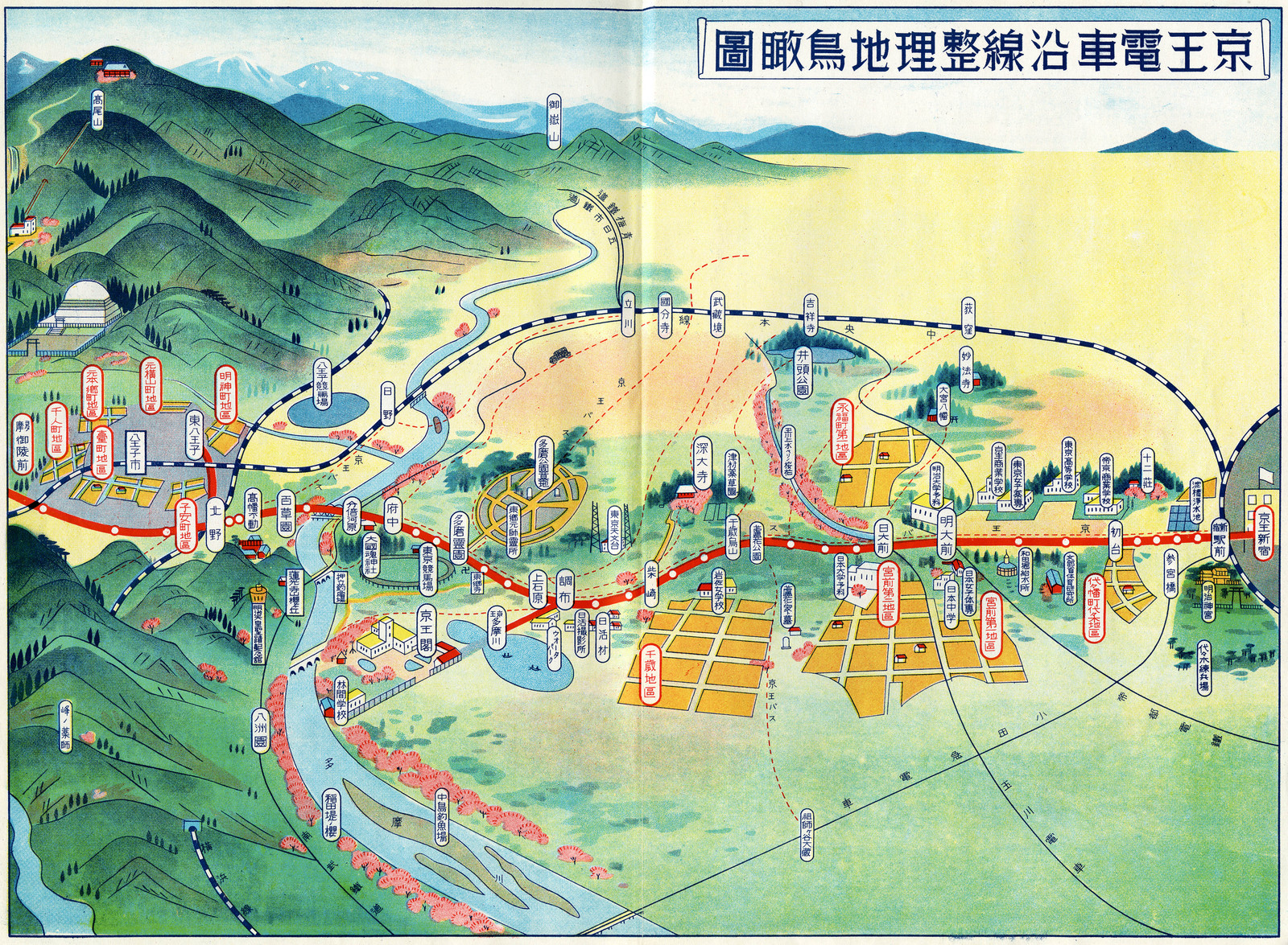 京王電車沿線整理地鳥瞰図（『交通系統沿線整理地案内』附図）
