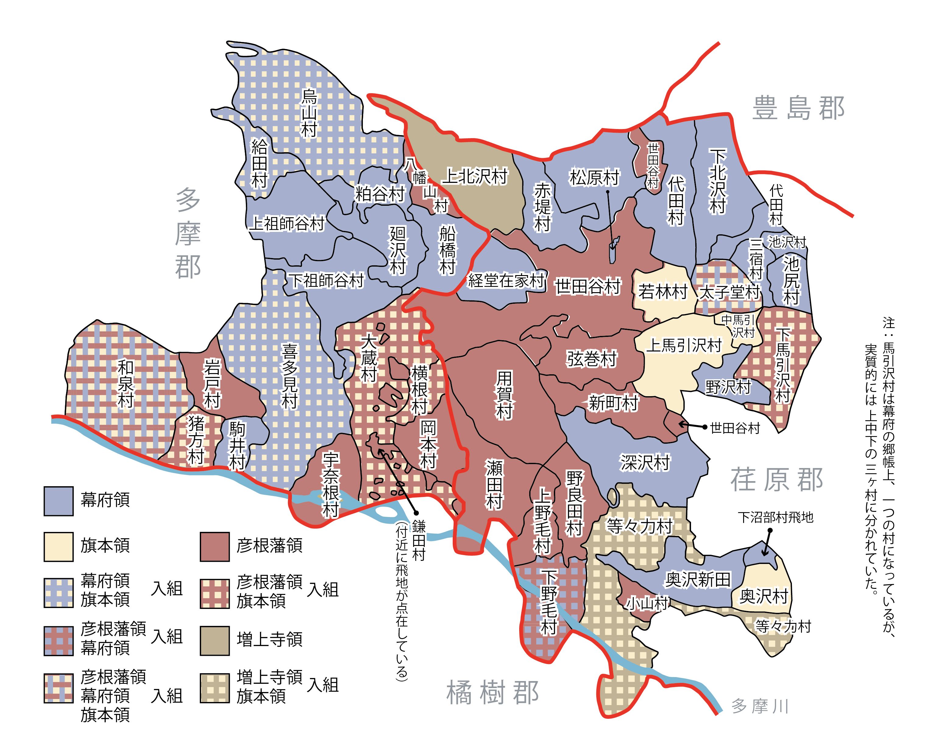 江戸時代の世田谷領